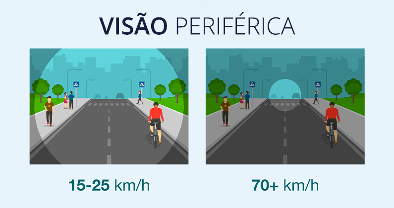Hospital dos Olhos - Site